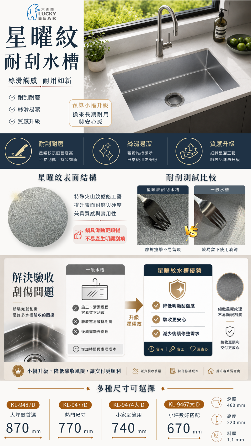 水槽容易刮傷怎麼辦？耐刮水槽值得買嗎？不鏽鋼水槽挑選指南｜星曜紋水槽