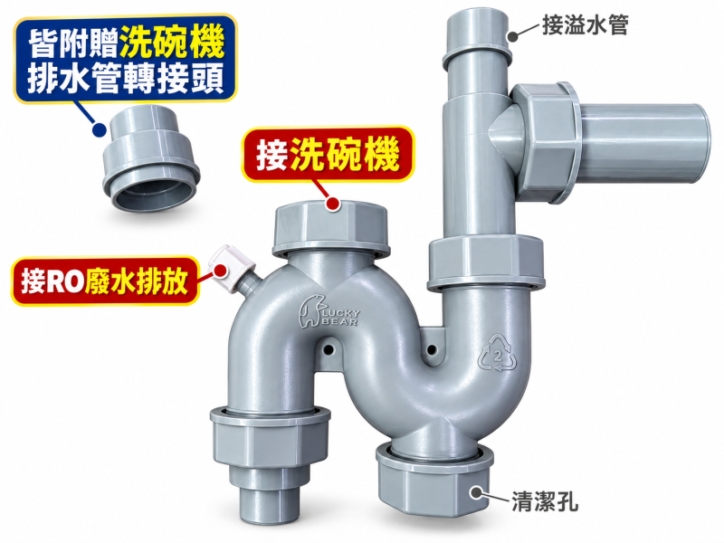 🔧 大吉熊防蟑 S 管升級｜洗碗機、RO 廢水都能直接接